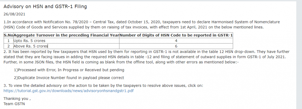 HSN Code In GSTR-1 Return 1 HSN Code In GSTR-1 Return